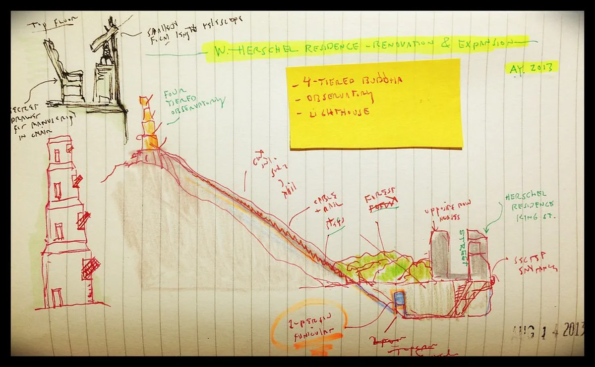 Bath Secret Viewpoints 2025: Unforgettable City Panoramas