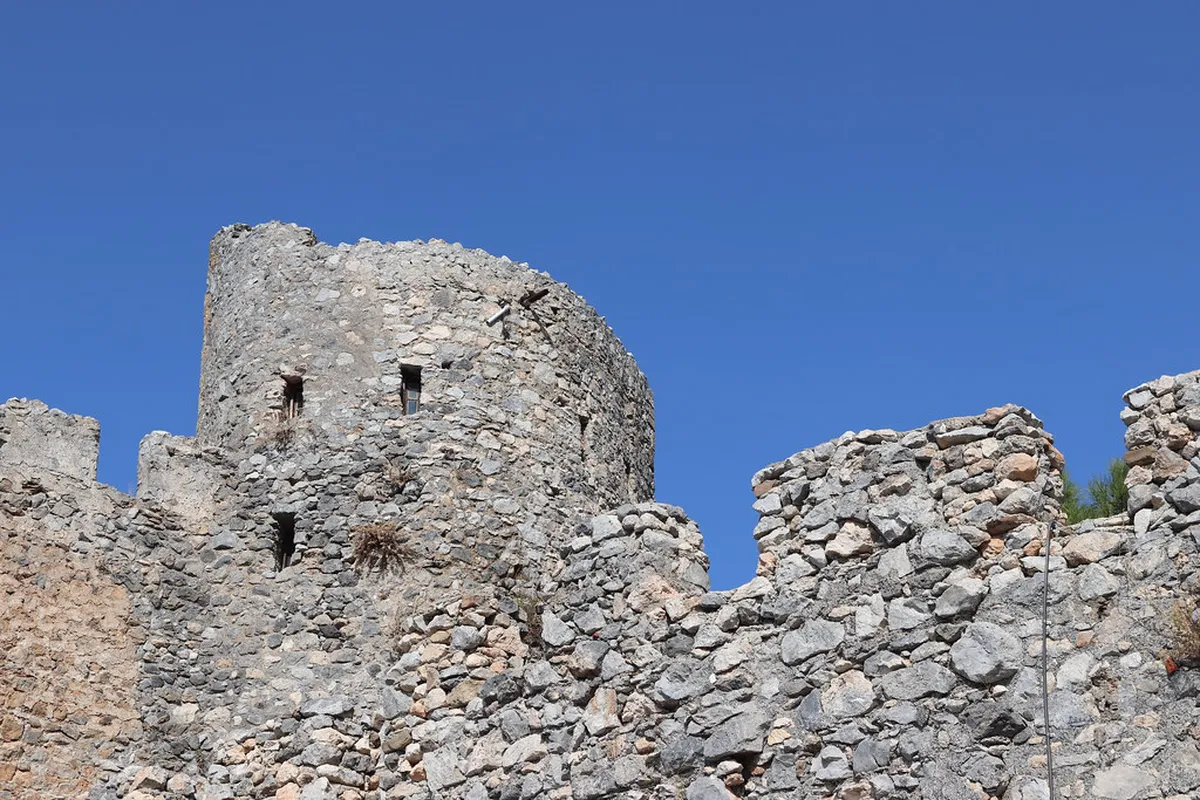 Best Kyrenia (Girne) Viewpoints: Top Spots for 2025