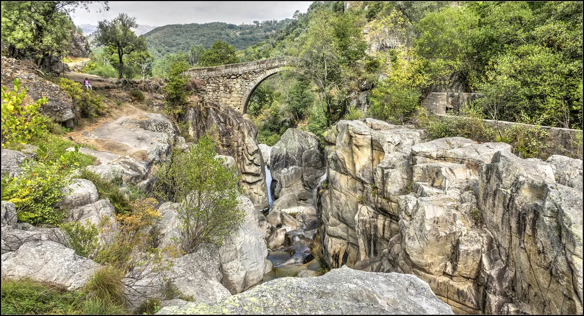 Braga Local Artisan Markets: Your 2025 Shopping Guide