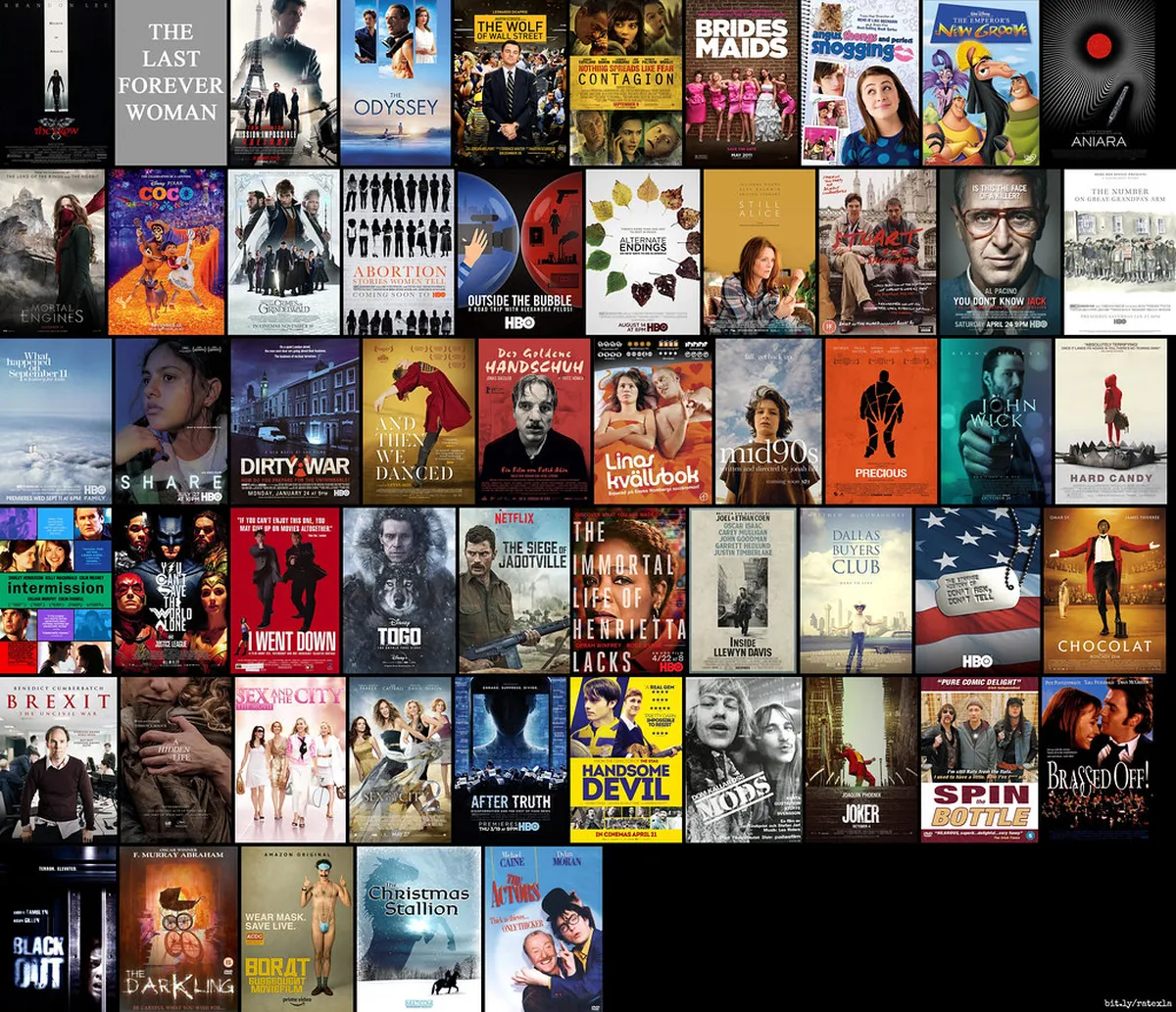 Find Gothenburg Hidden Places: Your 2025 Secret Guide