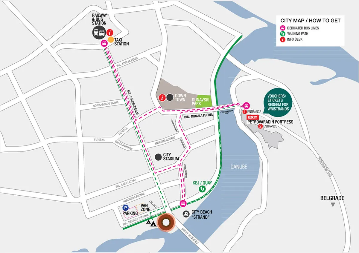 How to Find Novi Sad Secrets: Hidden Gems & Local Spots