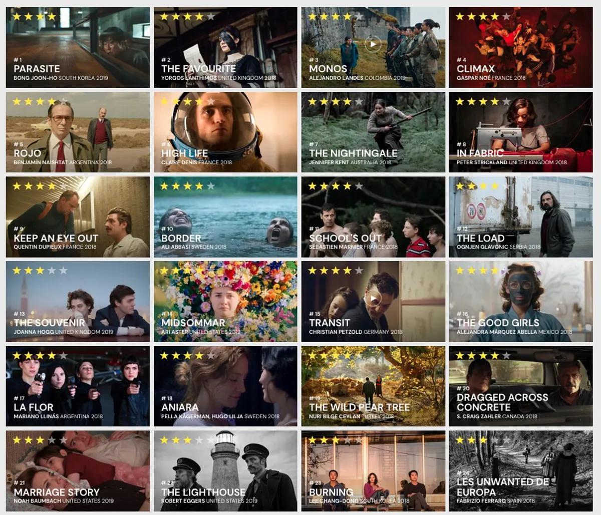 Uncover Sofia Hidden Gems: The Ultimate 2025 Guide