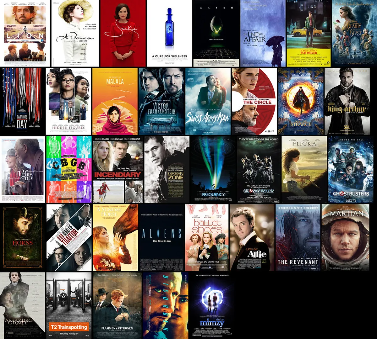 Unusual Uppsala Day Trips: Explore Beyond the City in 2025