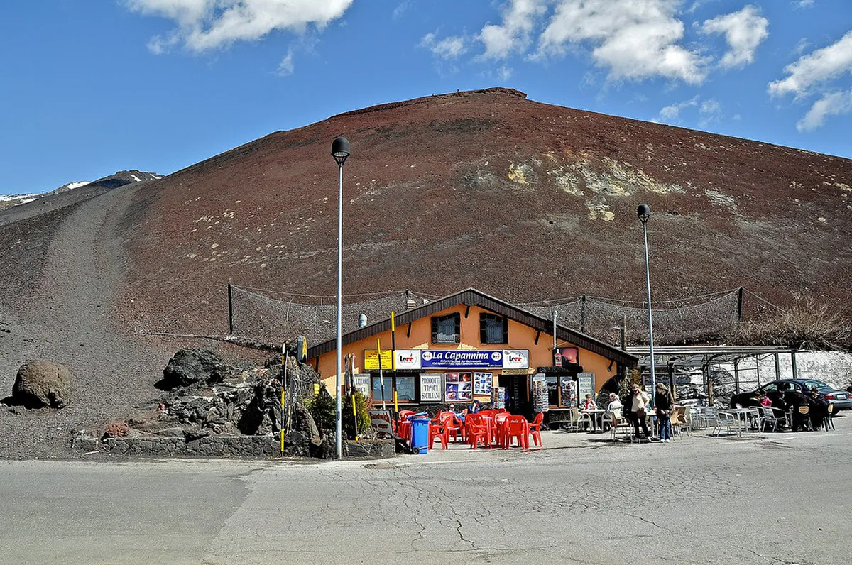Where to Find Catania Viewpoints: Top Panoramic Spots 2025